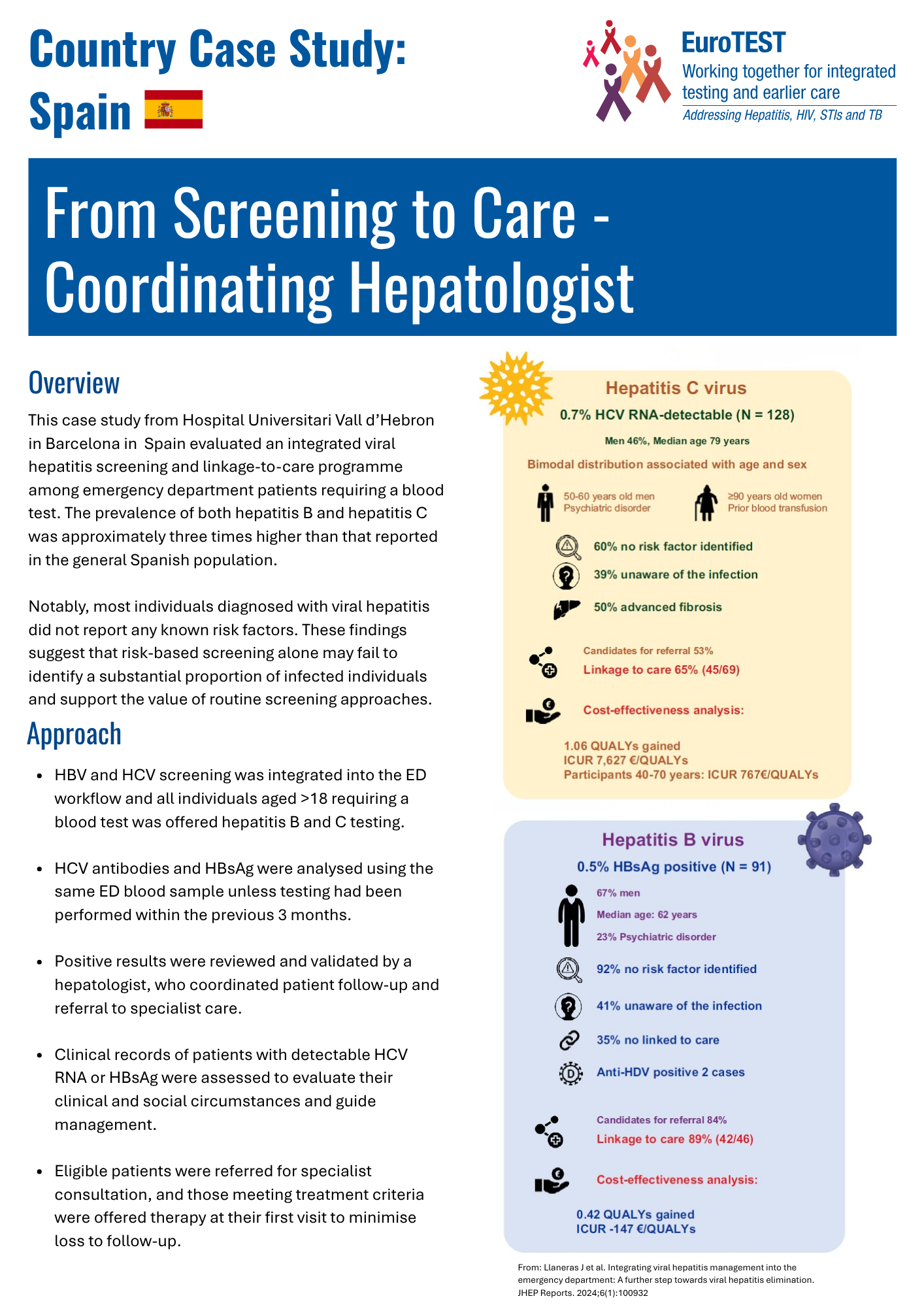 Case banner